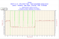 occt-llc-5